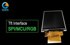 3.2inch multi interfaccia LCD resistente del touch screen 240X320 RGB SPI